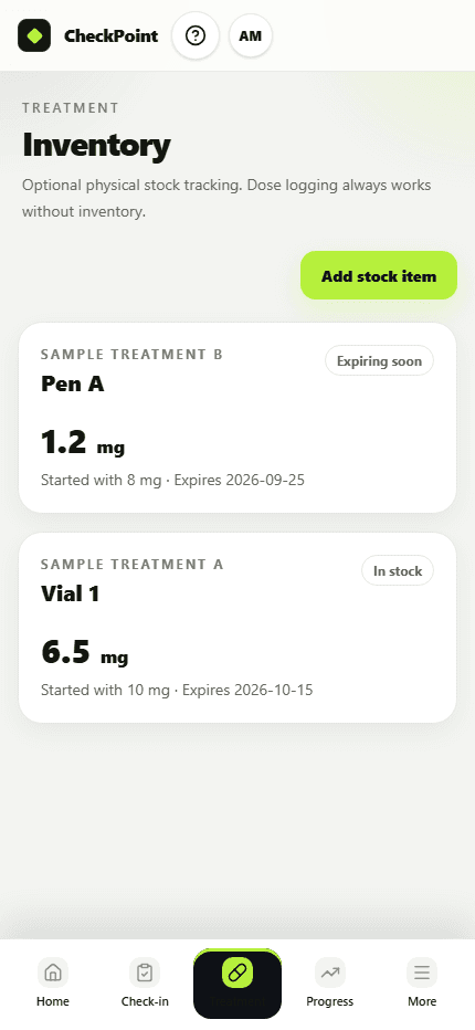 Checkpoint inventory showing stock levels for two treatments